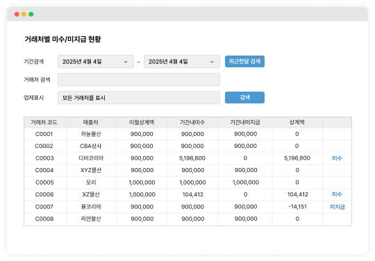 판매재고관리